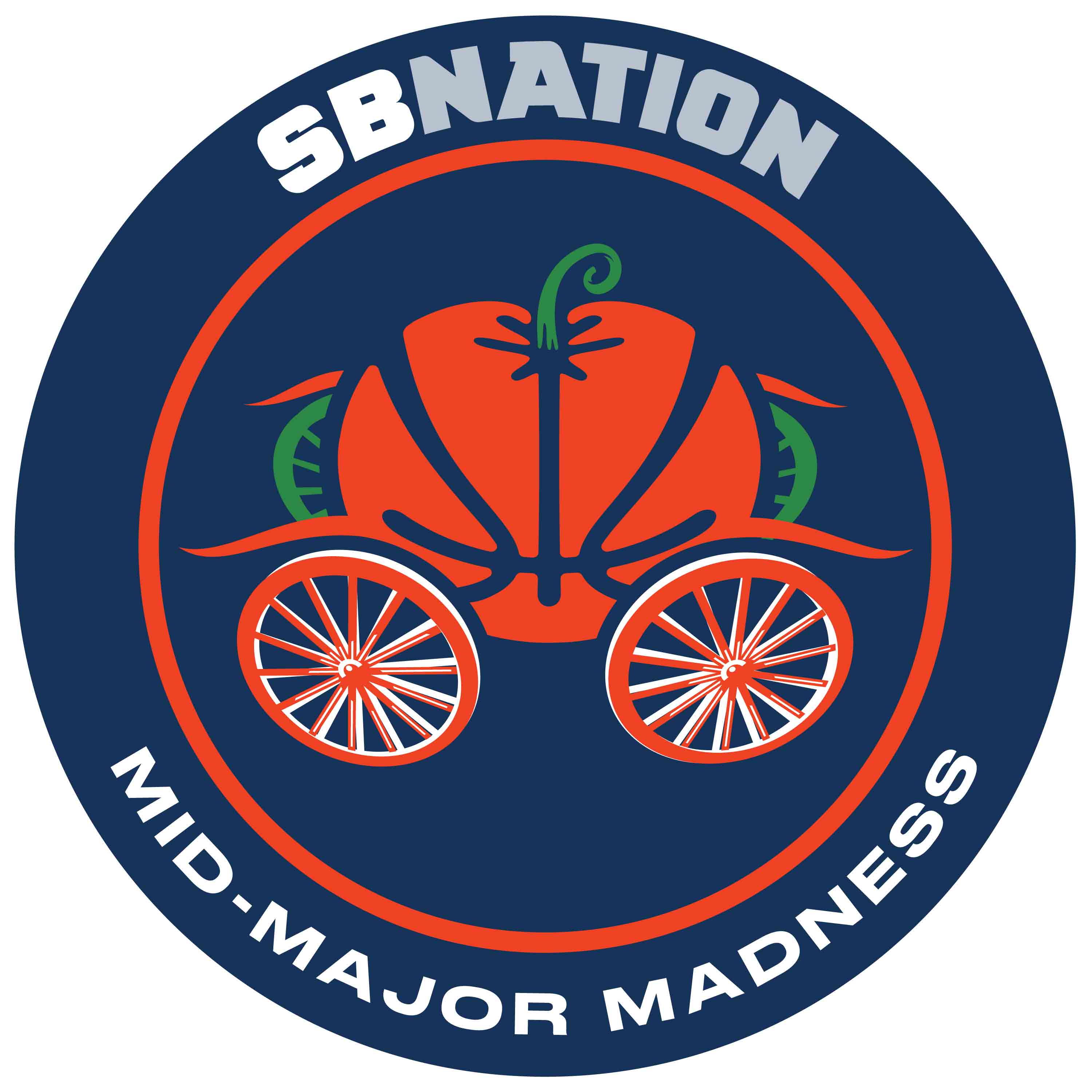 Mid Major Madness